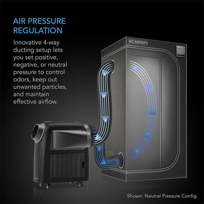 AC Infinity TERRAFORM 7 Multi-Functional Air Conditioner, with Heater, Dehumidifier, Circulator, and VPD Controller, 8000 BTU