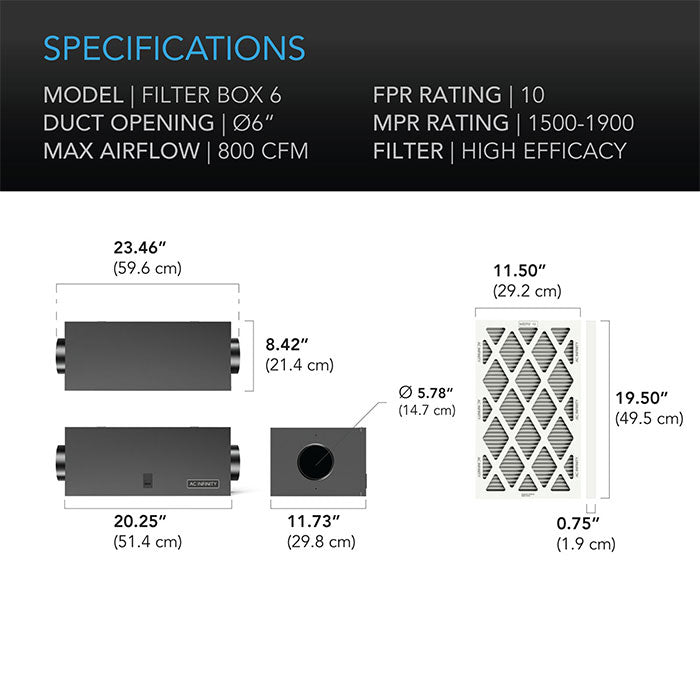 AC Infinity Air Filter Box with High Efficacy Filter, 6"