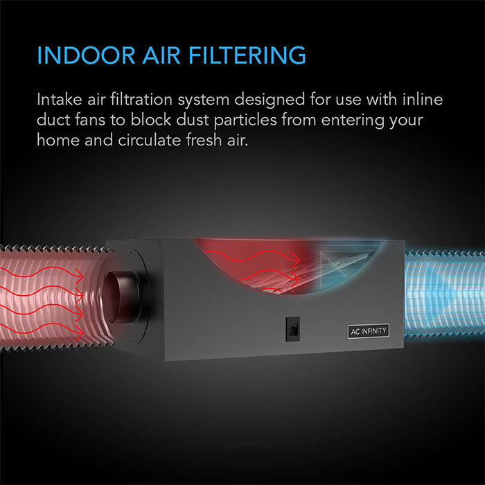 AC Infinity Air Filter Box with High Efficacy Filter, 6"