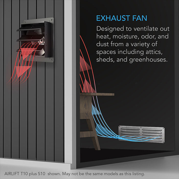 AC Infinity AIRLIFT T10 Smart Shutter Exhaust Ventilation Fan with Temperature Humidity Controller, 10"