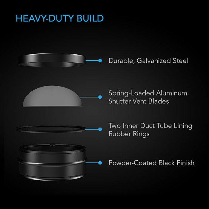 AC Infinity Galvanized Steel Backdraft Damper Ducting Insert