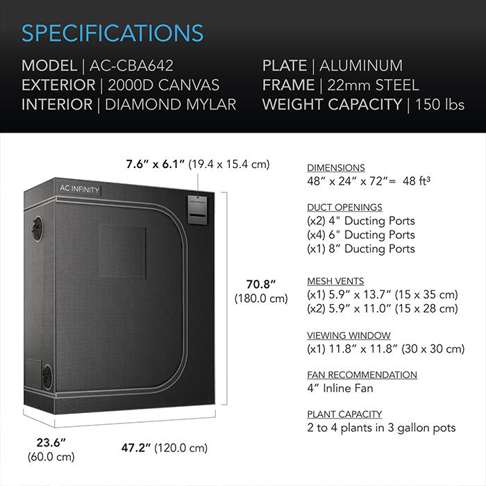 AC Infinity CLOUDLAB 2' x 4' Grow Tent