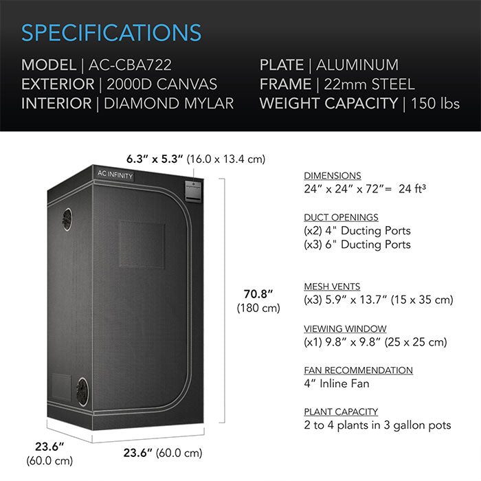 AC Infinity CLOUDLAB 2' x 2' Grow Tent
