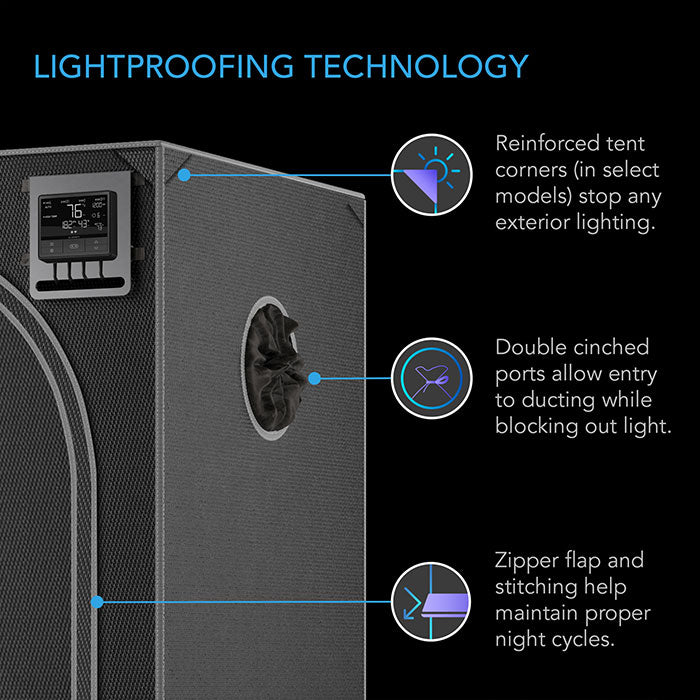 AC Infinity CLOUDLAB 5' x 10' Grow Tent
