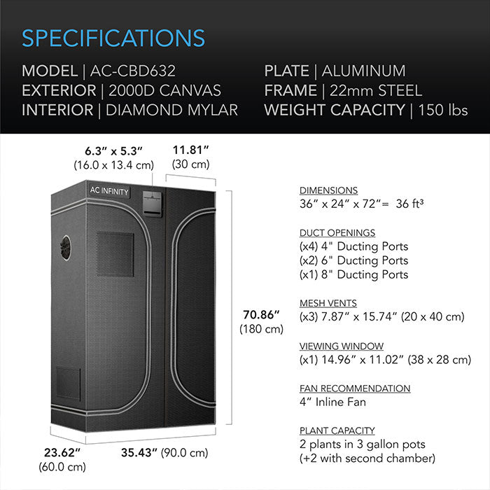 AC Infinity CLOUDLAB 2' x 3' Multi-Chamber 2-in-1 Grow Tent