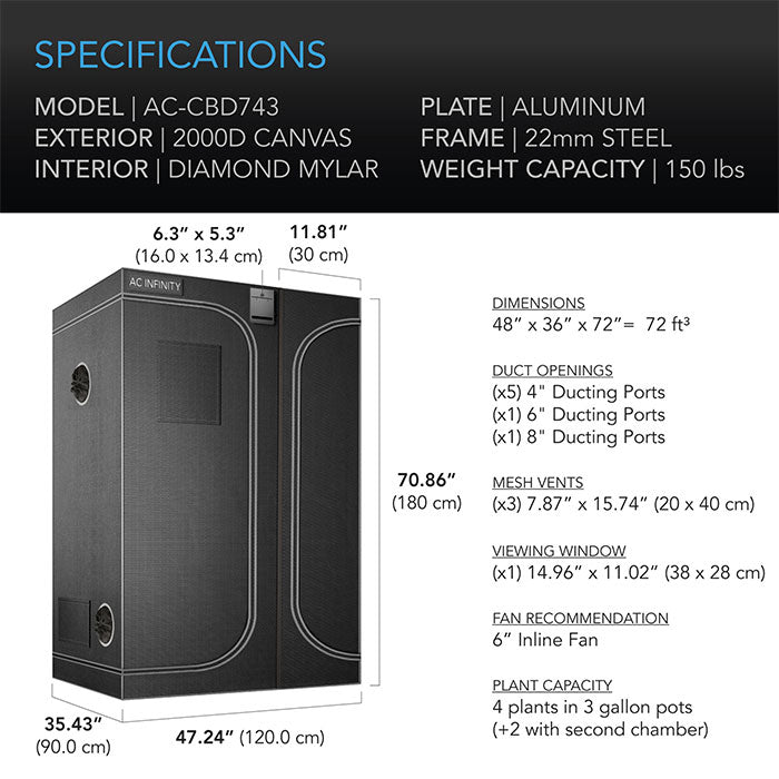 AC Infinity CLOUDLAB 3' x 4' Multi-Chamber 2-in-1 Grow Tent