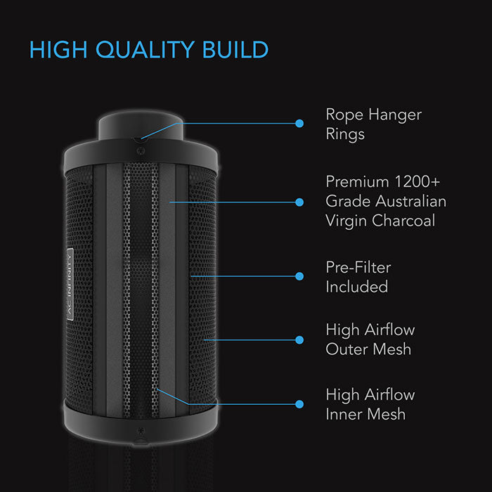 AC Infinity XL Australian Charcoal Duct Carbon Filter, 6" x 20" - 520 CFM