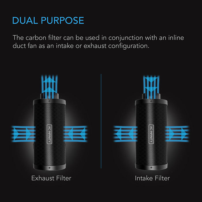 AC Infinity XL Australian Charcoal Duct Carbon Filter, 6" x 20" - 520 CFM
