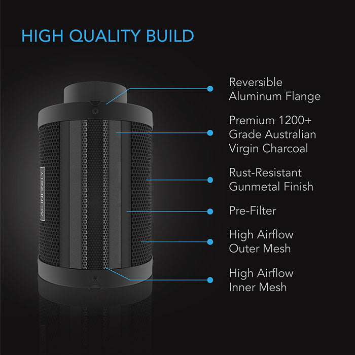 AC Infinity Australian Charcoal Duct Carbon Filter, 12" x 28" - 1668 CFM