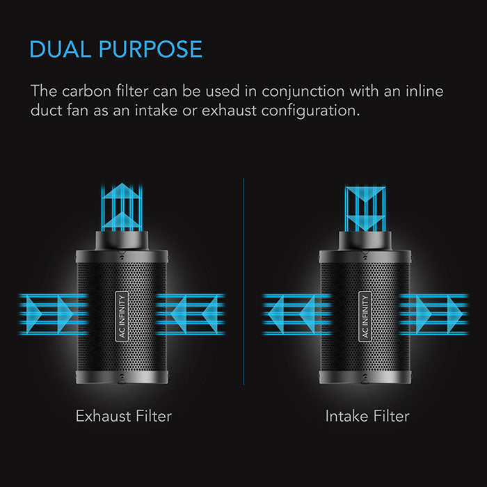 AC Infinity Australian Charcoal Duct Carbon Filter, 10" x 24" - 1249 CFM