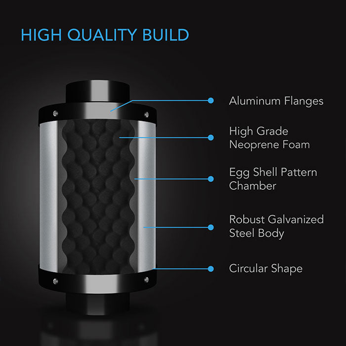 AC Infinity Inline Duct Silencer
