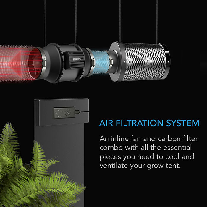 AC Infinity Air Filtration Kit with Inline Fan and Controller, Carbon Filter, and Ducting Combo, 6"