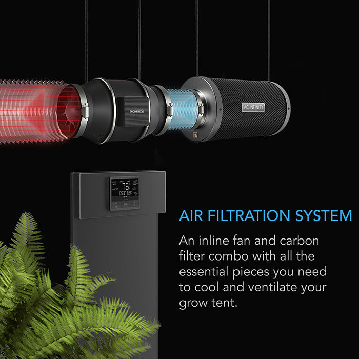 AC Infinity PRO Air Filtration Kit with Inline Fan and Controller, Carbon Filter, and Ducting Combo, 4"