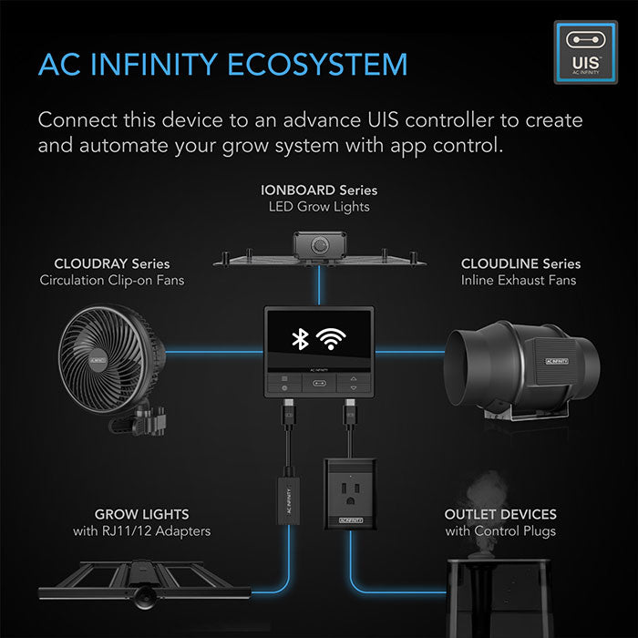 AC Infinity PRO Air Filtration Kit with Inline Fan and Controller, Carbon Filter, and Ducting Combo, 6"