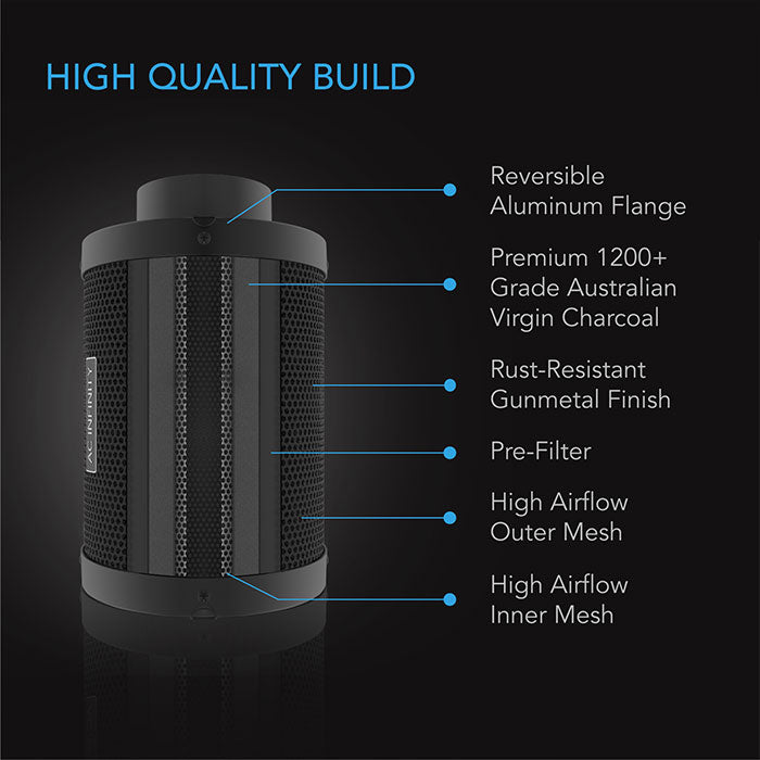 AC Infinity PRO Air Filtration Kit with Inline Fan and Controller, Carbon Filter, and Ducting Combo, 4"