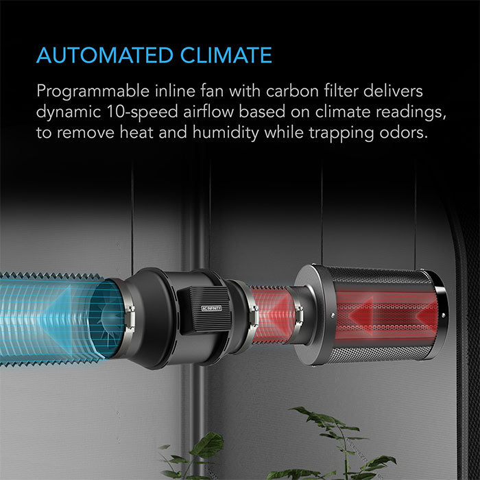 AC Infinity Compact 2' x 2' Smart Automated LED Grow Tent Kit