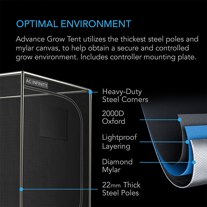 AC Infinity Compact 2' x 2' Smart Automated LED Grow Tent Kit