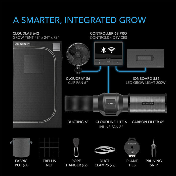 AC Infinity 2' x 4' Smart Automated LED Grow Tent Kit