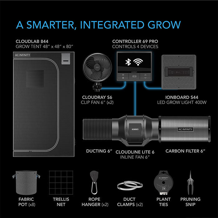 AC Infinity 4' x 4' Smart Automated LED Grow Tent Kit