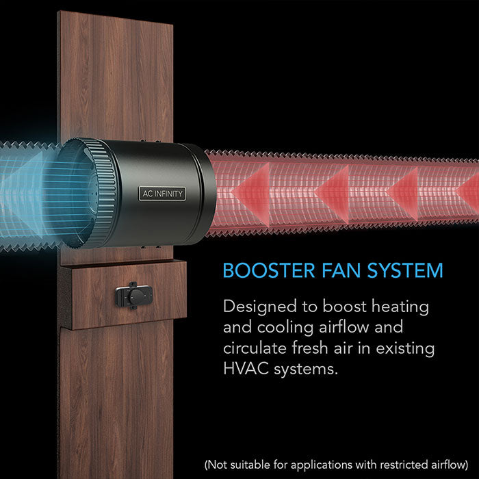 AC Infinity Raxial S6 Inline Booster Duct Fan with Speed Controller, 6"