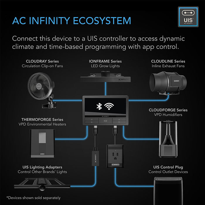 AC Infinity CLOUDFORGE Environmental Plant Humidifier