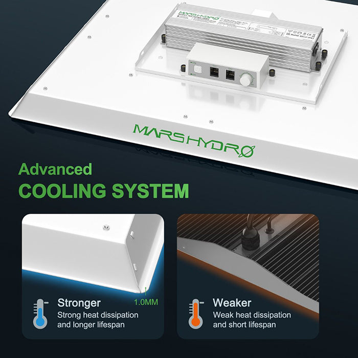Mars Hydro TSW 2000 300 Watt LED Grow Light
