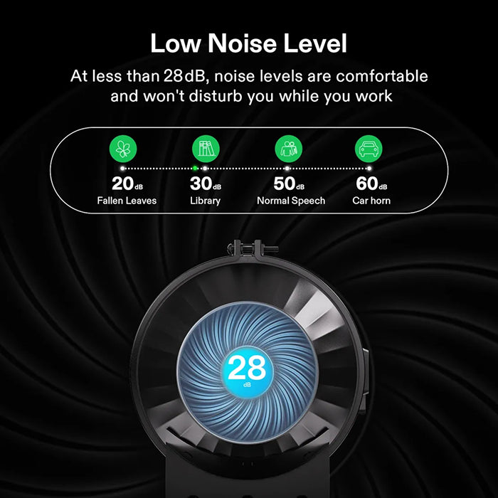 Vivosun AeroZesh T Series Inline Fan with E12 Speed Controller