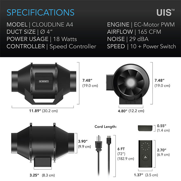 AC Infinity 4" Cloudline A4 Quiet Inline Fan with Speed Controller, 165 CFM