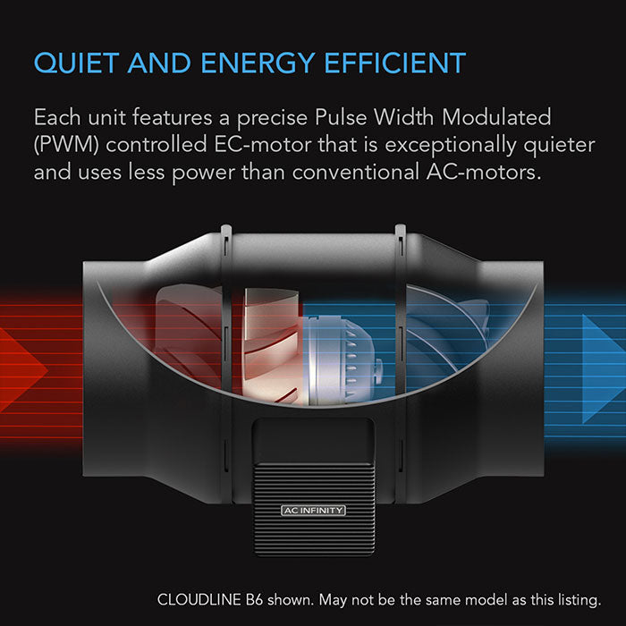 AC Infinity 8" Cloudline A8 Quiet Inline Fan with Speed Controller, 724 CFM