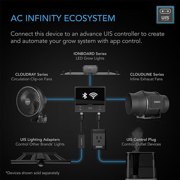 AC Infinity 8" Cloudline A8 Quiet Inline Fan with Speed Controller, 724 CFM