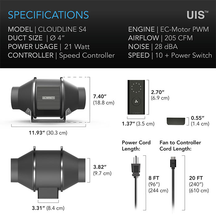 AC Infinity 4" Cloudline PRO S4 Quiet Inline Fan with Speed Controller, 205 CFM