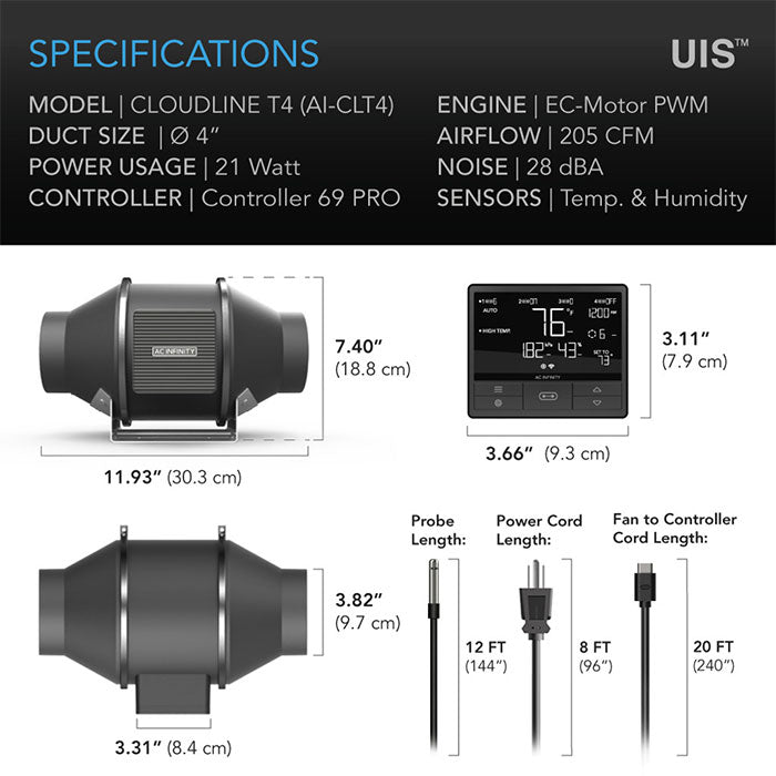 AC Infinity 4" Cloudline PRO T4 Inline Fan with Temperature & Humidity Controller, 205 CFM