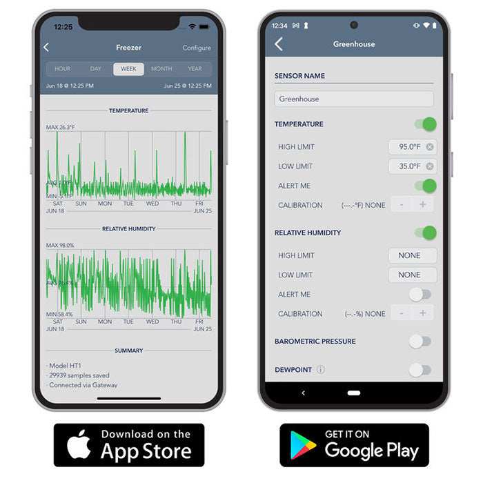 SensorPush HT.w Water-Resistant Temperature / Humidity Smart Sensor