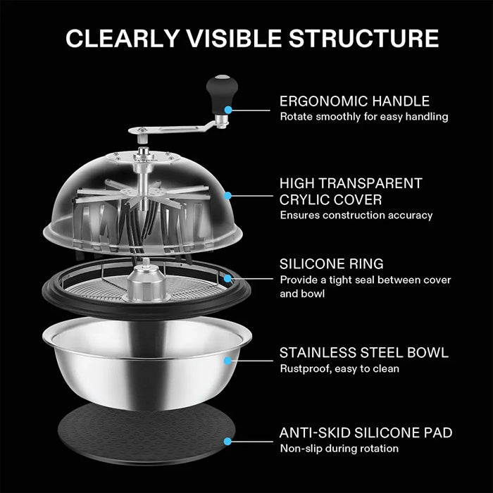 Vivosun Bud Leaf Bowl Trimming Machine, 16 Inch