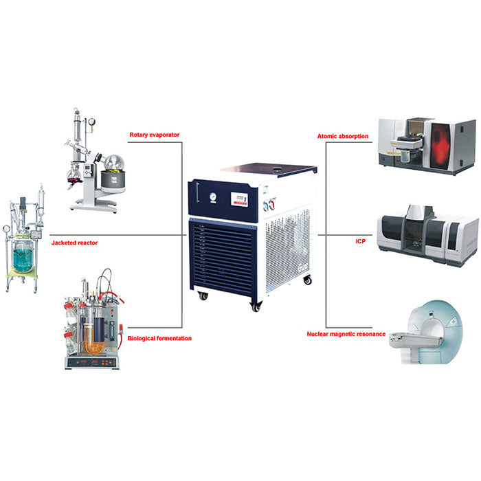 Across International -30C 10L Recirculating Laboratory Chiller with 20L/Min Centrifugal Pump - UL/CSA Certified, 220 Volt