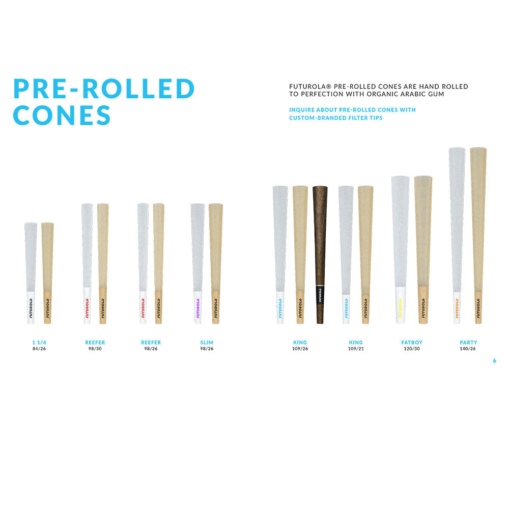 Futurola Pre-Rolled Cones 