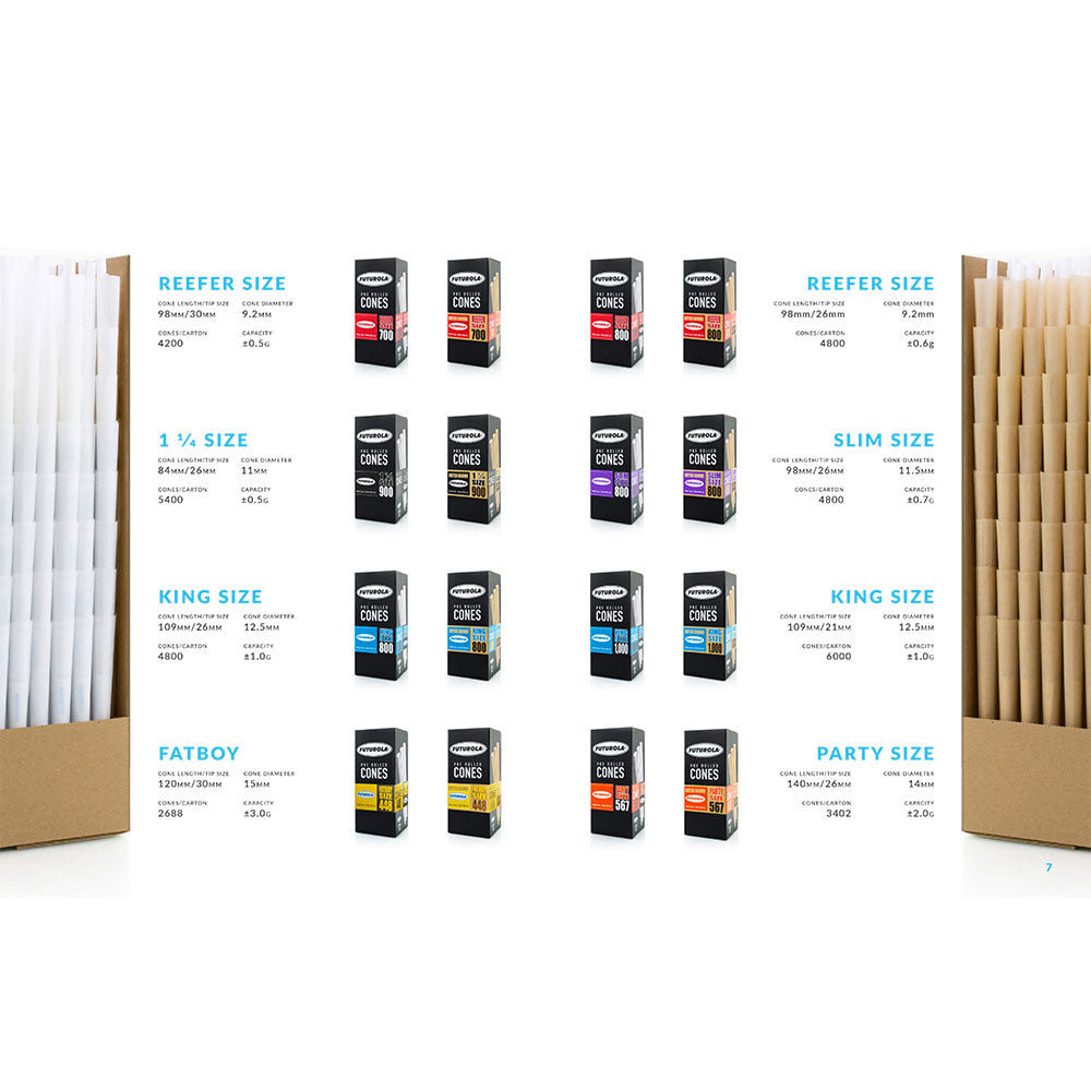 Futurola Pre-Rolled Cones 