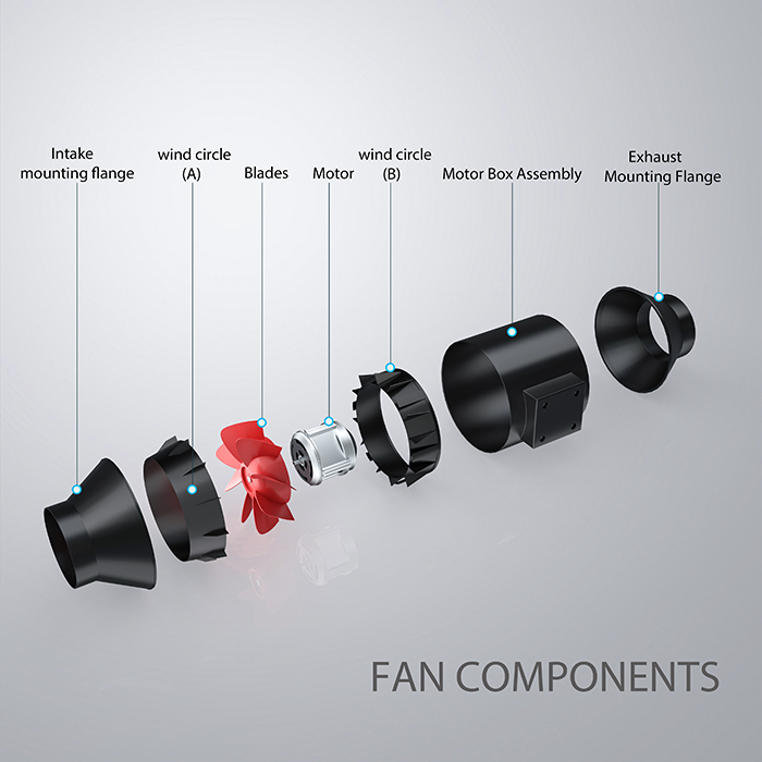 Covert 4 Inch Smart Inline Fan With Temperature and Humidity Controller, 205 CFM