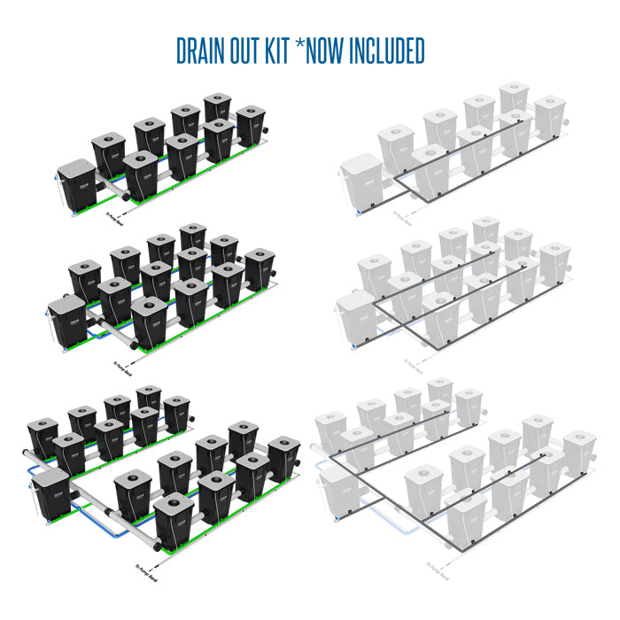 Current Culture Under Current UCXL RDWC System, 4-Site, 2-Row