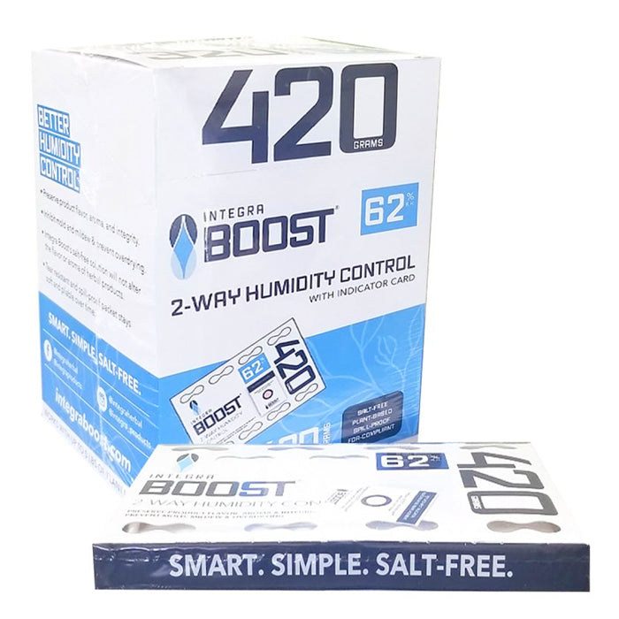 Integra Boost 62% Humidiccant, 420 Gram, Pack of 5