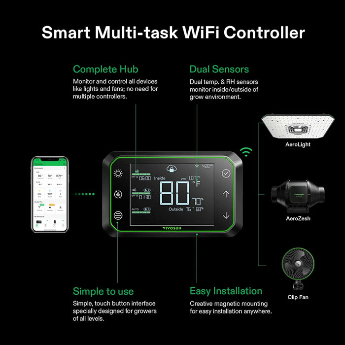 Vivosun GrowHub E42A Controller for Grow Tent Atmosphere Control