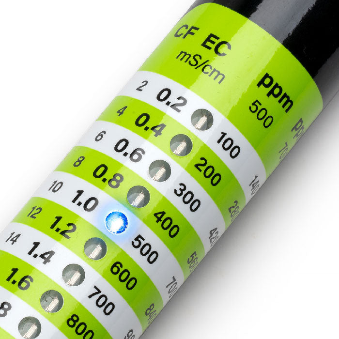 Milwaukee EC40 PRO EC/TDS Nutrient Meter