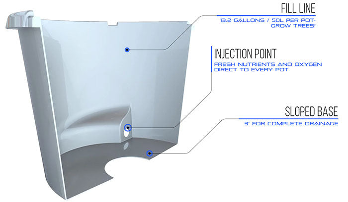 Alien Hydroponics V-System 9 Pot RDWC Hydroponic System