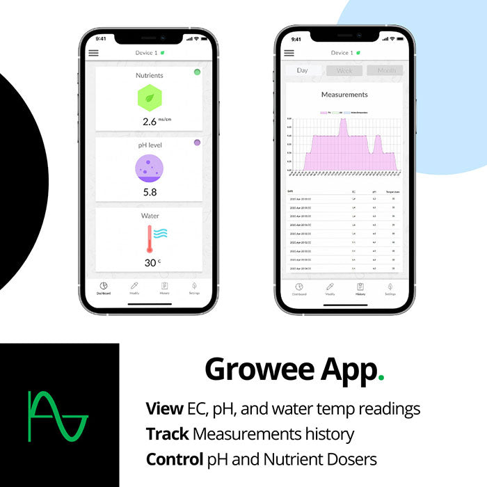 Growee Pro Combo Nutrient Doser