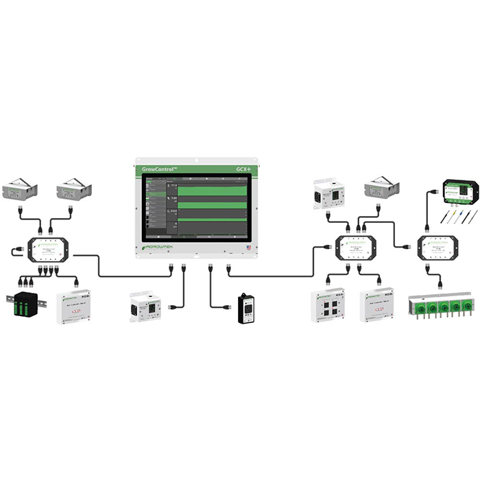 Agrowtek GrowControl GCX-Plus Cultivation Controller With Wifi Upgrade