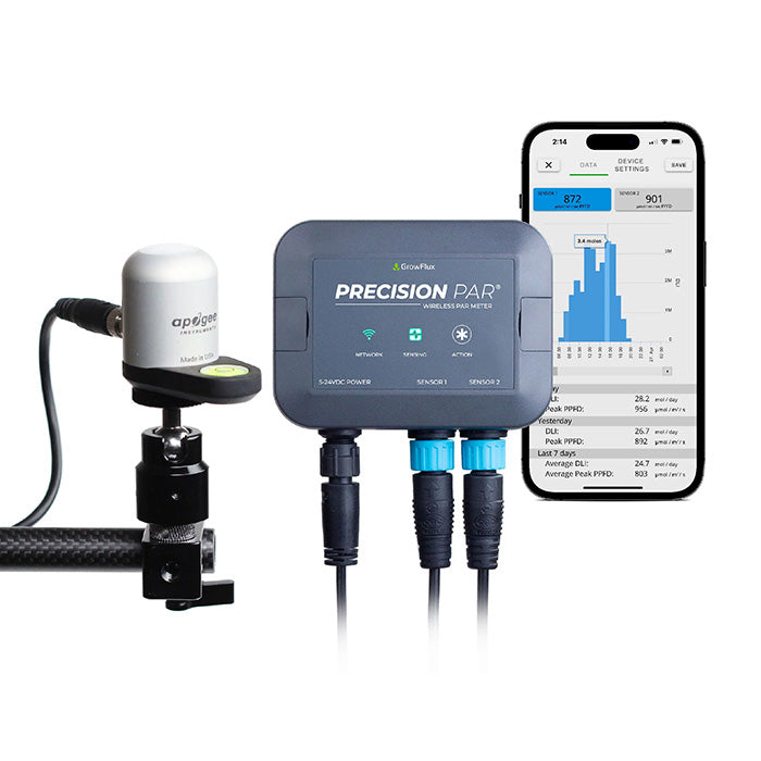 GrowFlux Precision Wireless PAR & DLI Meter