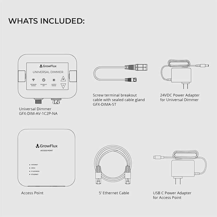 GrowFlux Photobio Dimmer Kit With Access Point, Universal Dimmer, & Photo Loc Adapter