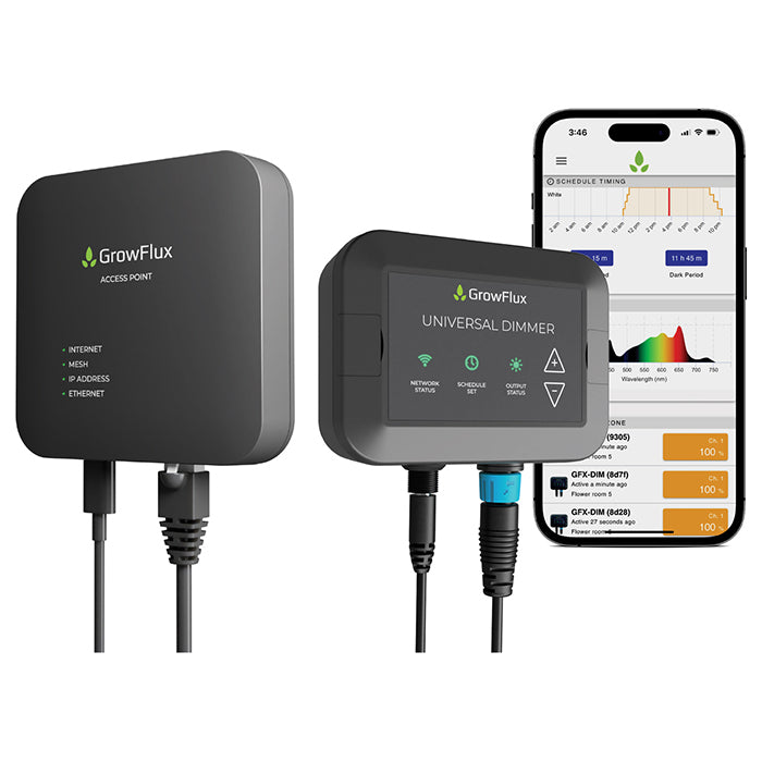 GrowFlux Photobio Dimmer Kit With Access Point, Universal Dimmer, & Photo Loc Adapter