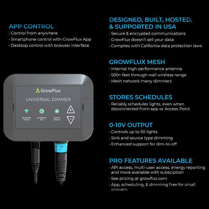 GrowFlux Photobio Dimmer Kit With Access Point, Universal Dimmer, & Photo Loc Adapter
