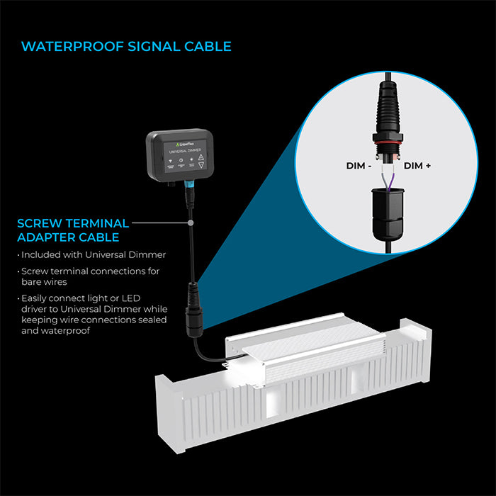 GrowFlux Photobio Dimmer Kit With Access Point, Universal Dimmer, & Photo Loc Adapter